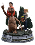 E.T. The Extra-Terrestrial Deluxe Art Scale Statue 1/10 E.T., Elliot and Gertie 19 cm